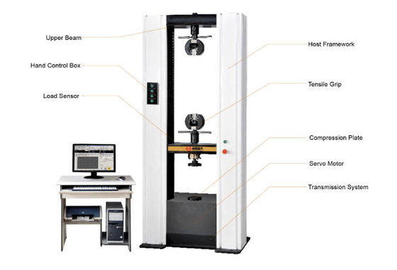 Machine de test universelle à quatre colonnes / testeur de déformation par compression pour éponge
